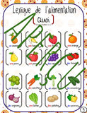 Lexique de l'alimentation