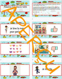 Les consignes - Routines