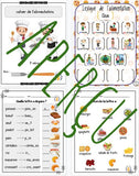 Cahier d'activités - Palier 0 - Alimentation